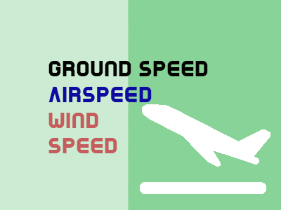 Ground Speed, Airspeed และ Wind Speed แตกต่างกันอย่างไร